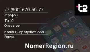 Кто звонил с 9005705977 - регион и оператор